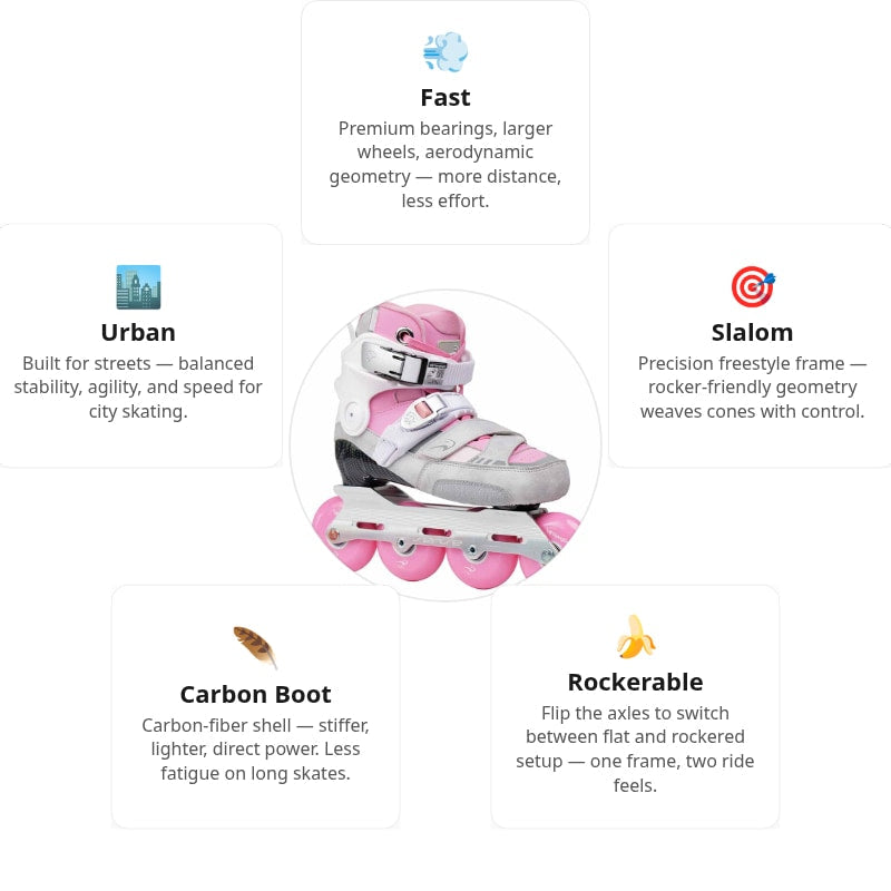 Flying Eagle S7680 Raptor Pink Skates