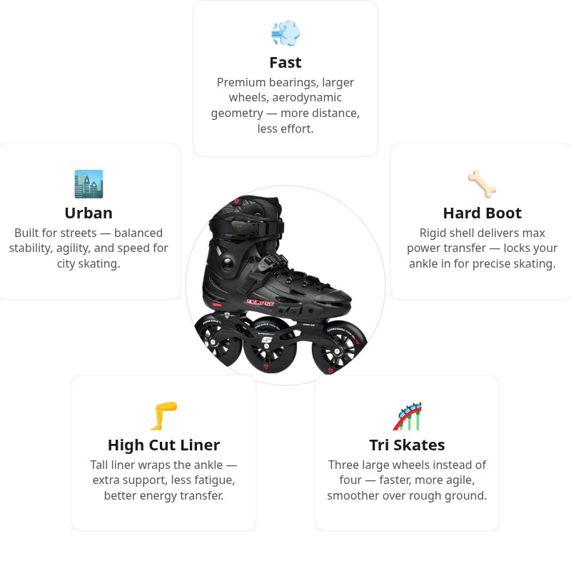 Flying Eagle F110+ Eclipse Black Skates